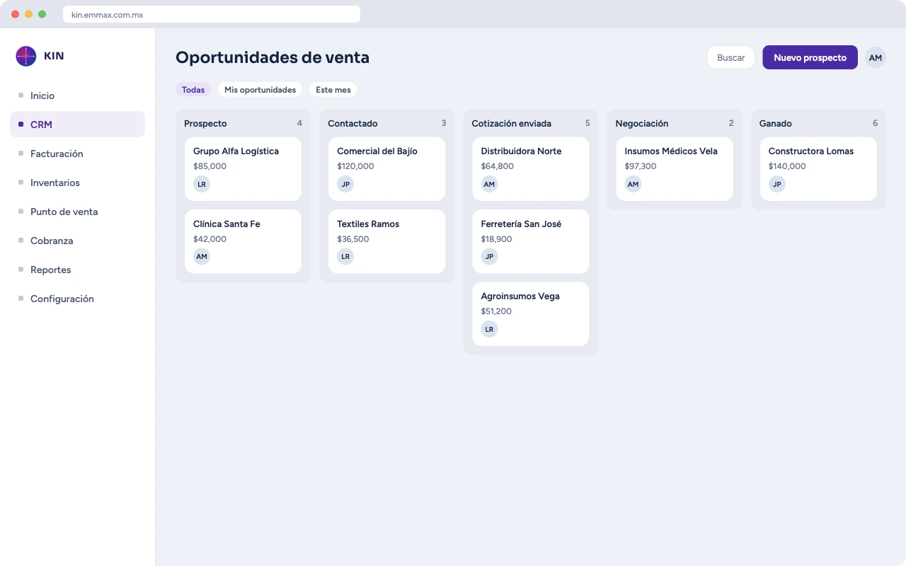 Embudo de oportunidades de venta en el software CRM de Kin